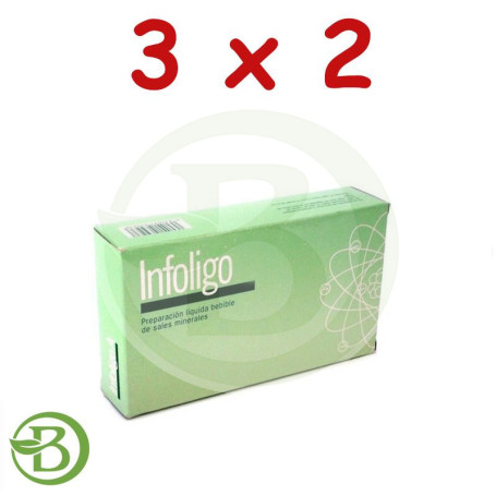 Pack 3x2 Infoligo H (Y-Mn-Co) 20 Ampollas Artesanía Agrícola