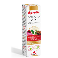 Aprolis AV 30Ml. Intérêt