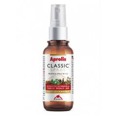 Aprolis Spray Oral 30Ml. Intérêt