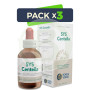 Pack 3x SYS Centella 50Ml. Forza Vitale