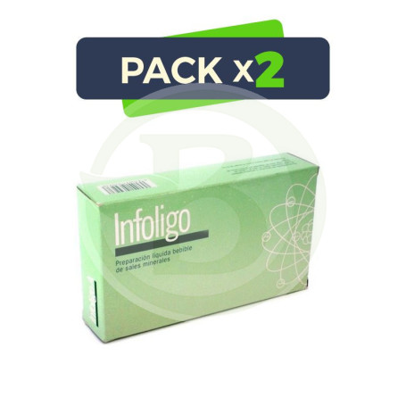 Pack 2x Infoligo M (Y-Fe-Mn-Cu-Co) 20 Ampollas Artesanía Agrícola