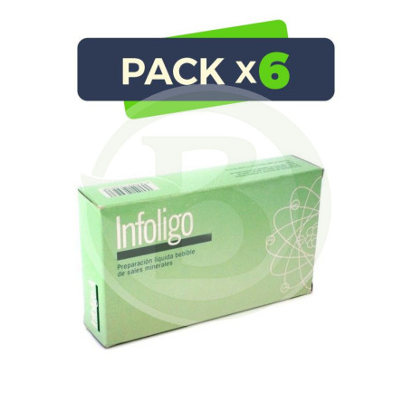 Pack 6x Infoligo C (Mg-Mn-Cu-Zn) 20 Ampollas Artesanía Agrícola